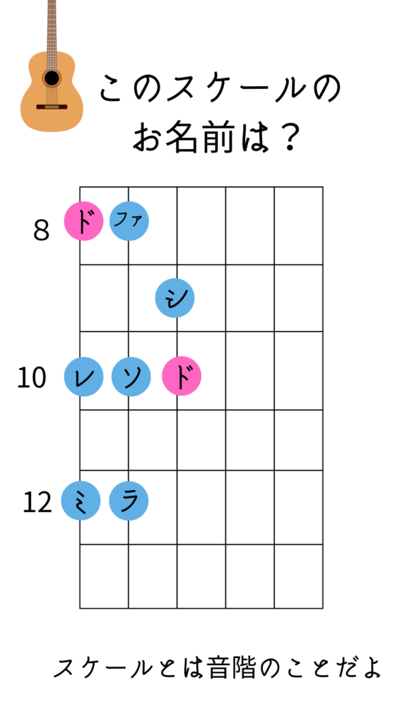 Cメジャー　10ft